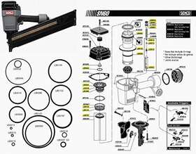 Sn65 Hakatop 791262413560 O Ring Rebuild Kit For Senco Framing Nailer Sn60 Sn65 Hakatop 791262413560 O Ring Rebuild Kit For Senco Framing Nailer Sn60