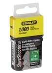 Stanley TRA204T" 1/4" Staples For TR35, TR40, TR45, JT21, T27 - 1,000/BOX. Fixed Price $6.99.