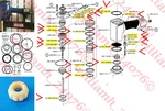 Duo-fast 7664-A, C, E, D, Z Stapler Ring + Bumper MS-110-5P Kit. Fixed Price $44.95.